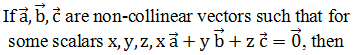 Maths-Vector Algebra-59565.png